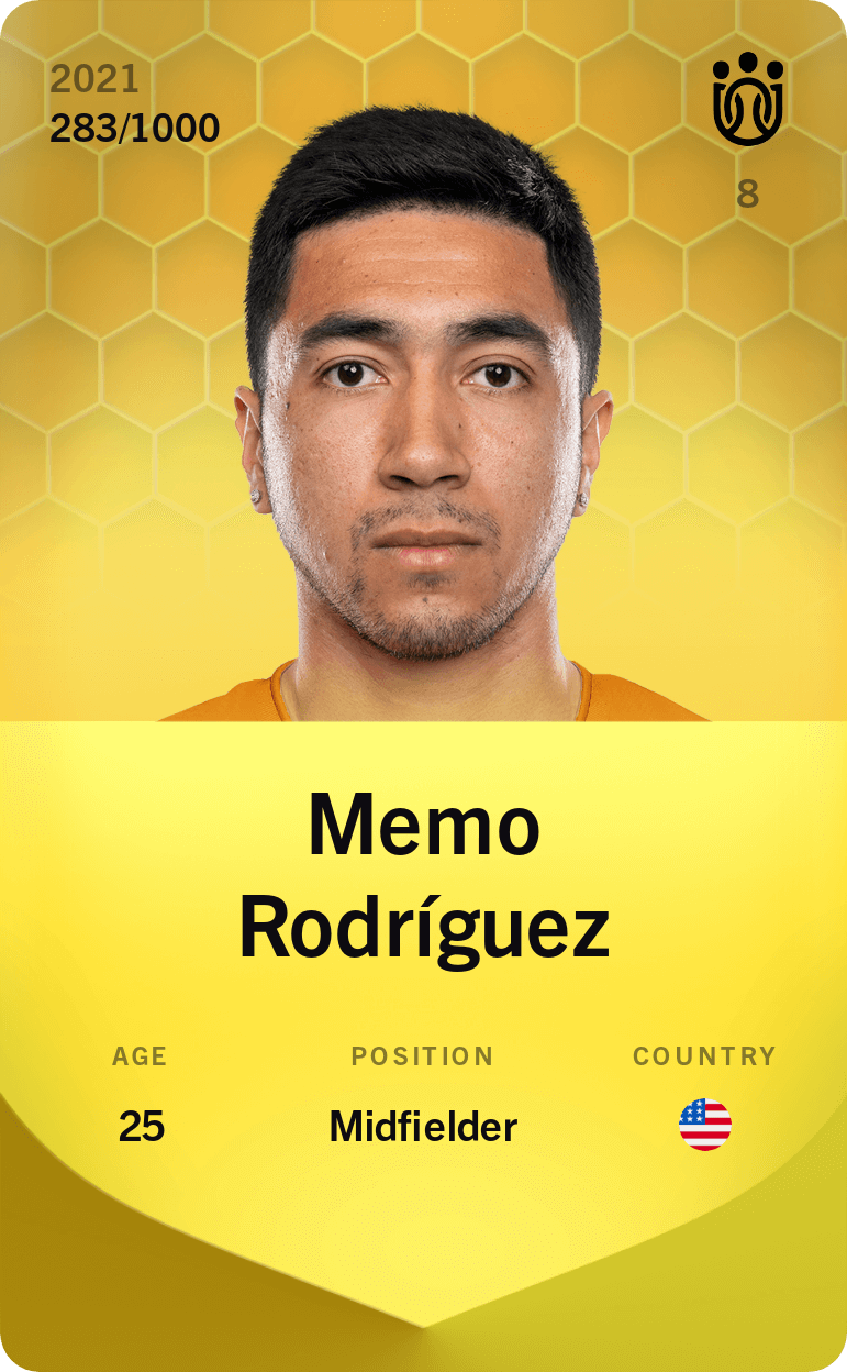 Memo Rodríguez 2021-22 • Limited 283/1000