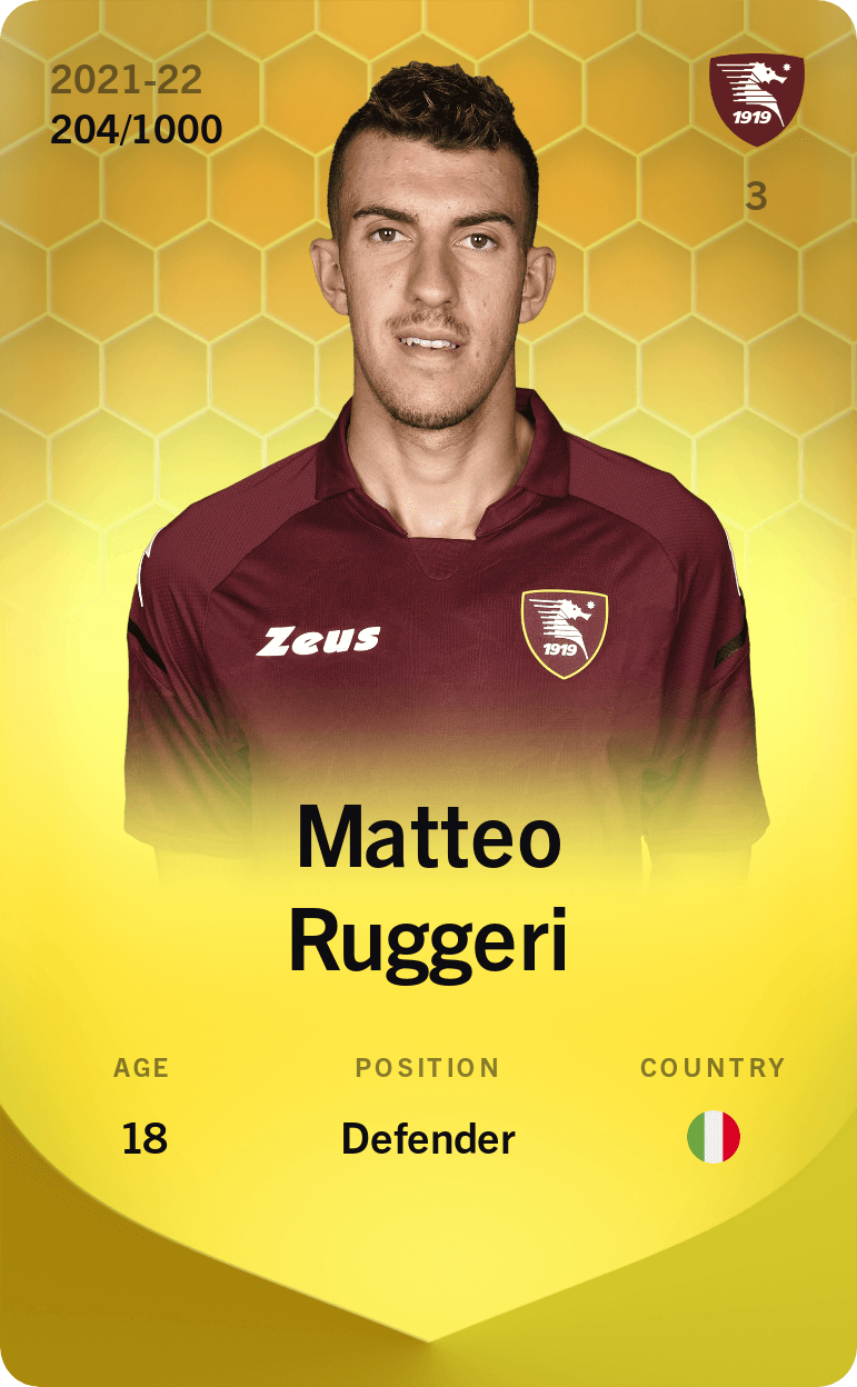 Matteo Ruggeri 2021-22 • Limited 204/1000
