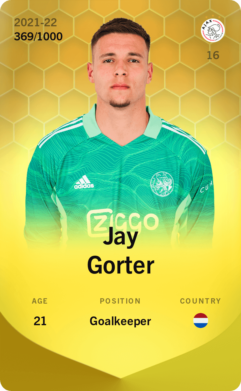 Jay Gorter 2021-22 • Limited 369/1000