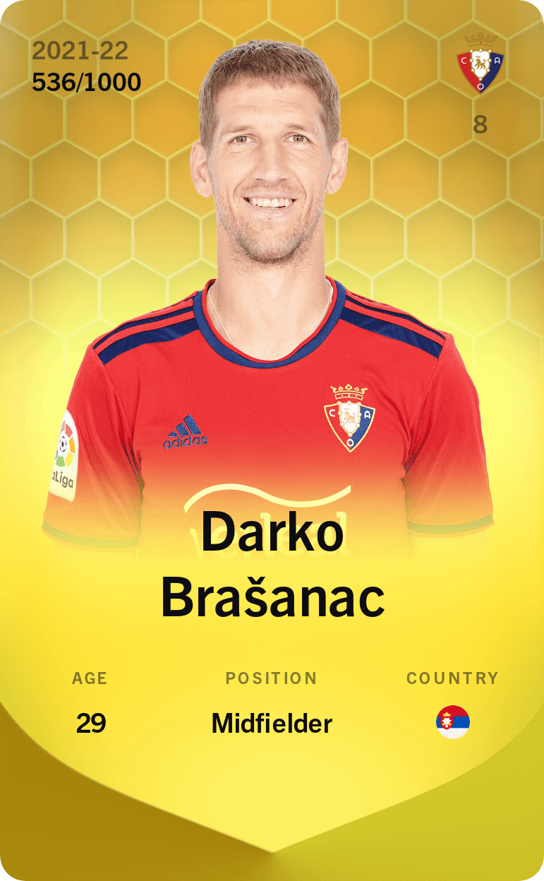 Darko Brašanac 2021-22 • Limited 536/1000
