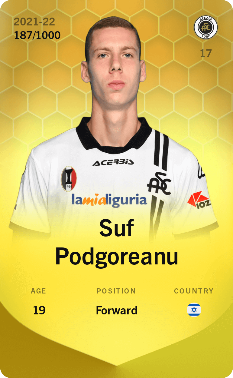 Suf Podgoreanu 2021-22 • Limited 187/1000