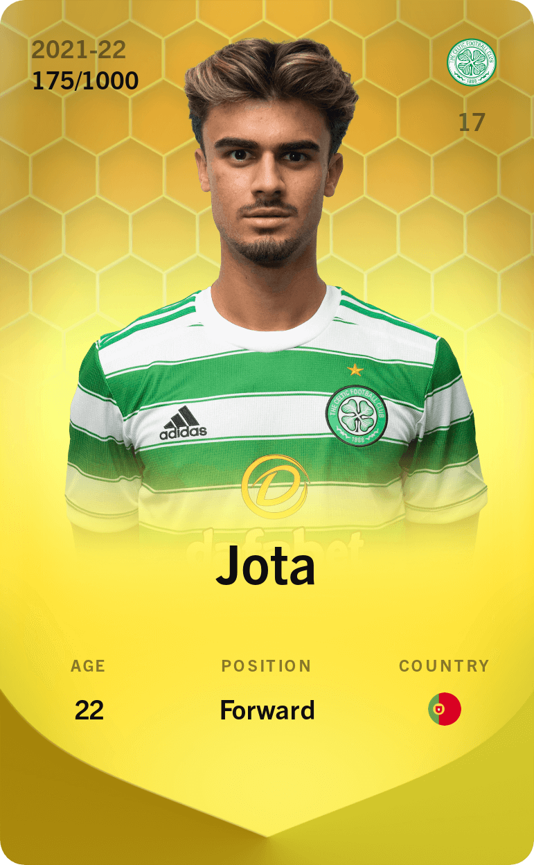 Jota 2021-22 • Limited 175/1000