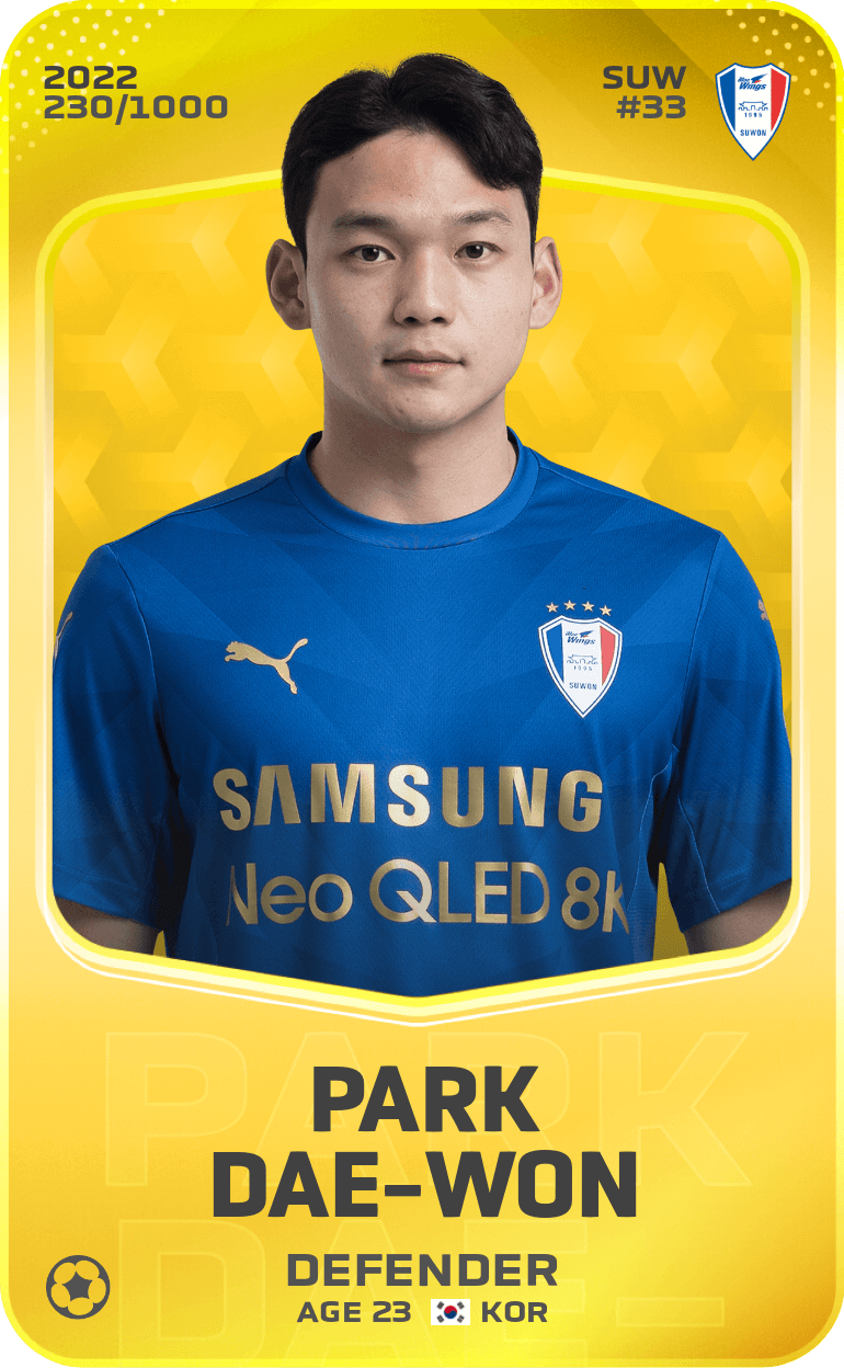 Park Dae-Won 2022-23 • Limited 230/1000