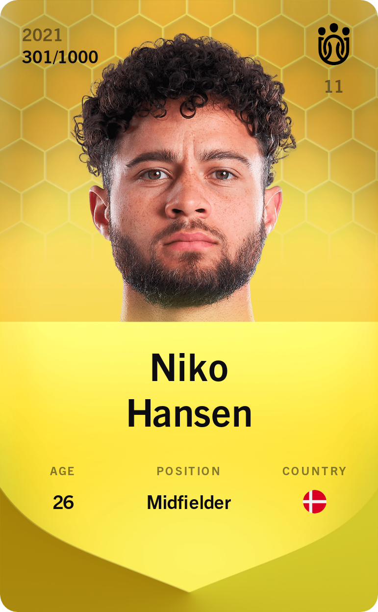 Sorare - Sorare Official - Niko Hansen 2021-22 • Limited 301/1000 - NFT # 93664587144815520978875362153449725736874110442001298327171373614506087751356