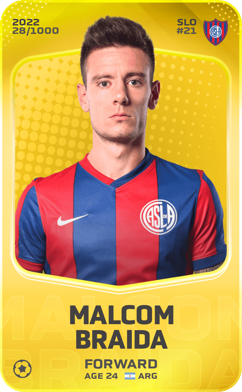 Malcom Braida 2022-23 • Limited 28/1000
