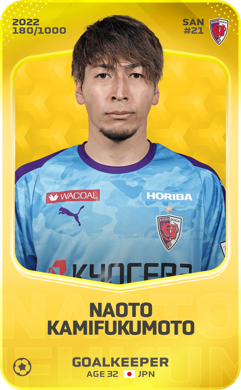 Naoto Kamifukumoto 2022-23 • Limited 180/1000