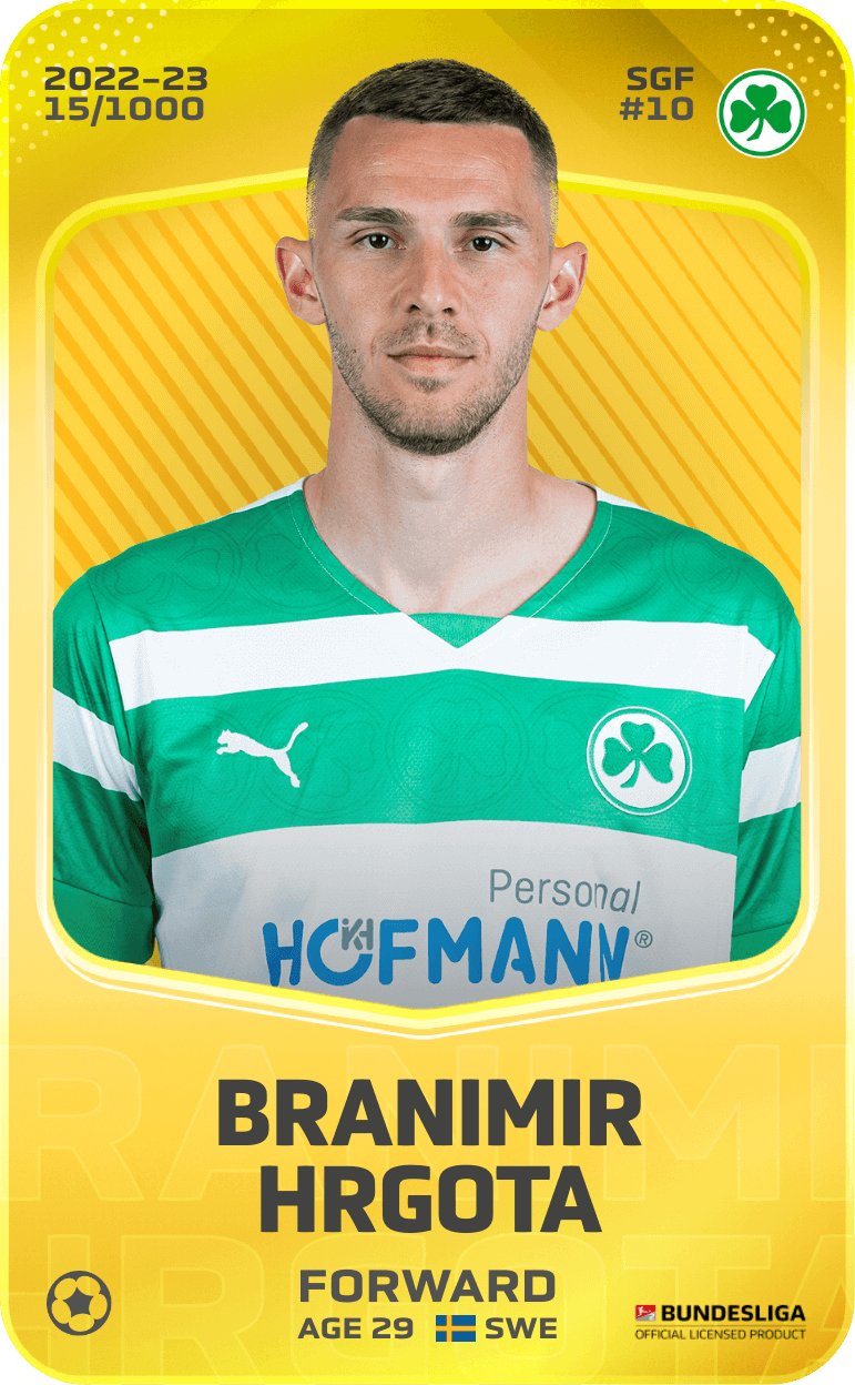Branimir Hrgota 2022-23 • Limited 15/1000