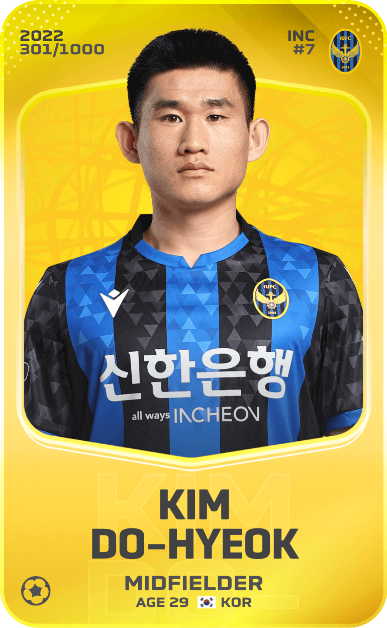 Kim Do-Hyeok 2022-23 • Limited 301/1000