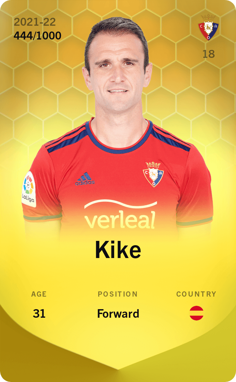 Kike 2021-22 • Limited 444/1000