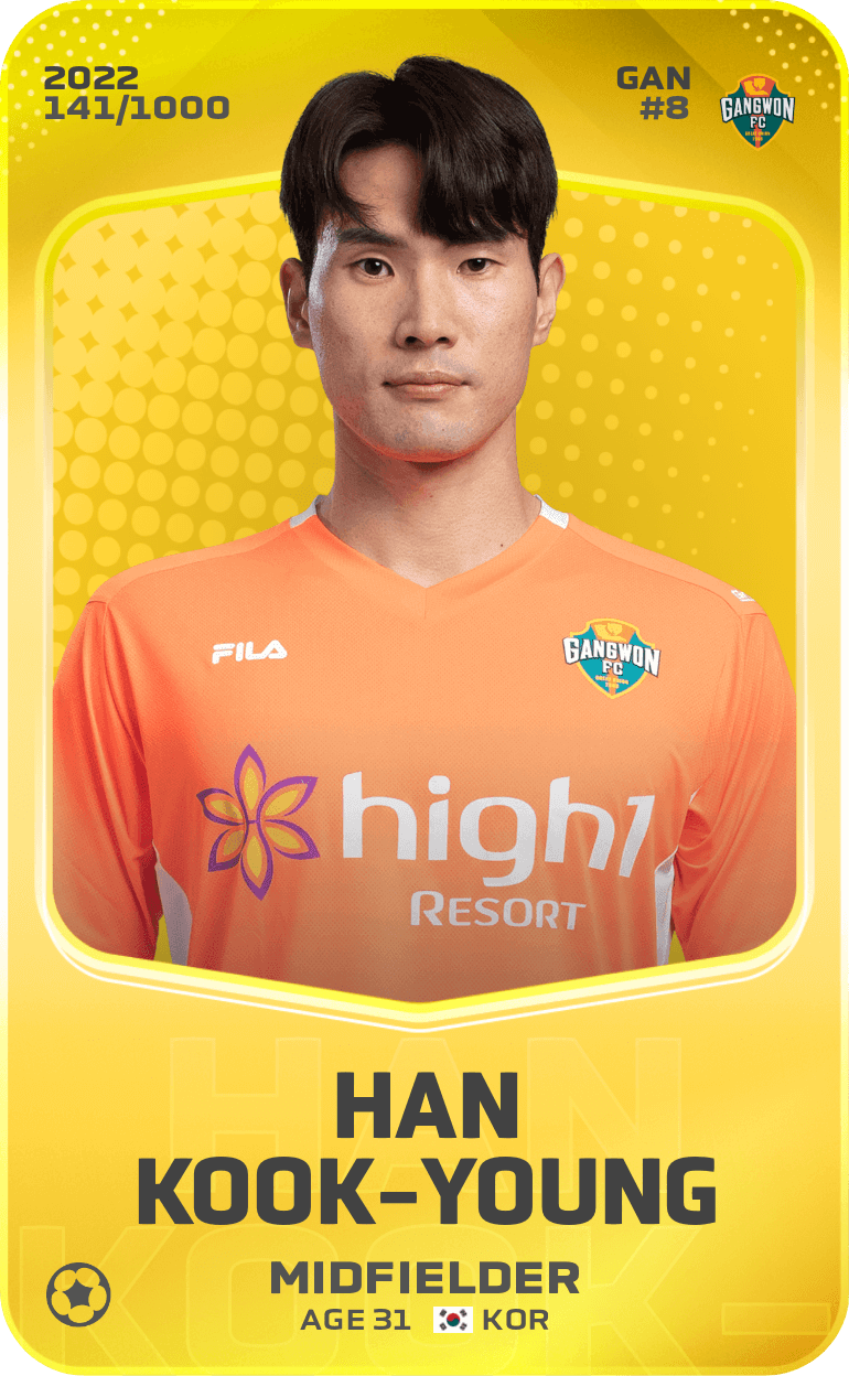 Han Kook-Young 2022-23 • Limited 141/1000