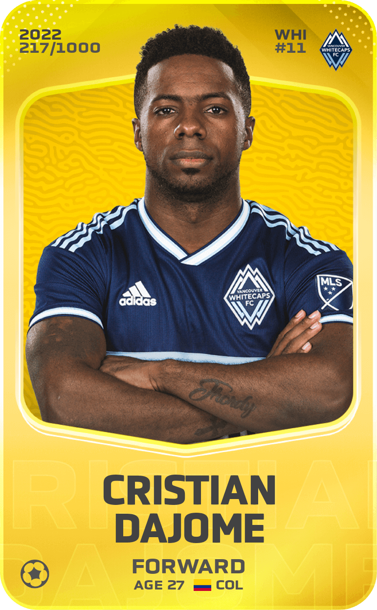 Cristian Dajome 2022-23 • Limited 217/1000