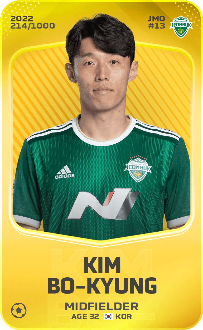 Kim Bo-Kyung 2022-23 • Limited 214/1000
