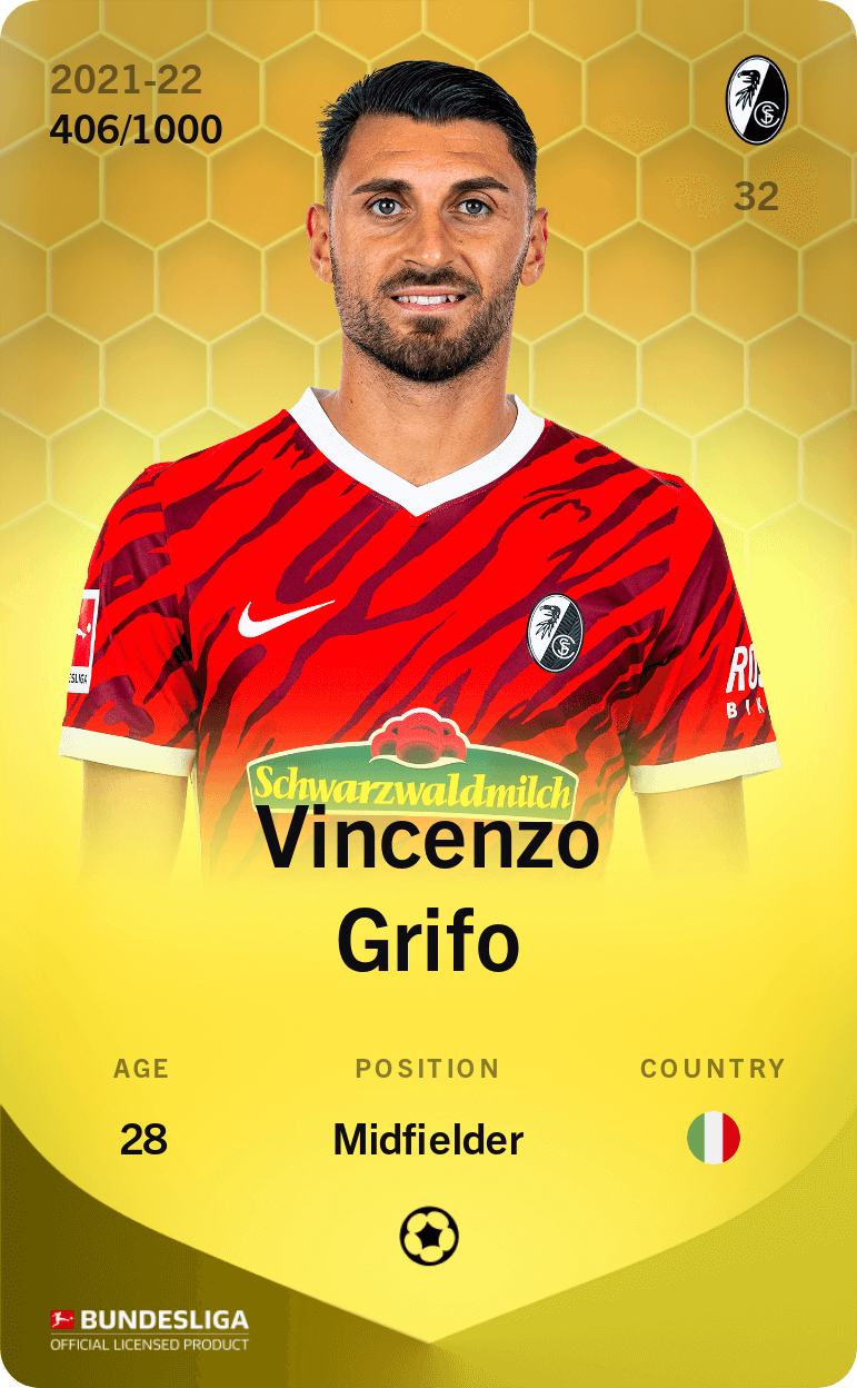 Vincenzo Grifo 2021-22 • Limited 406/1000