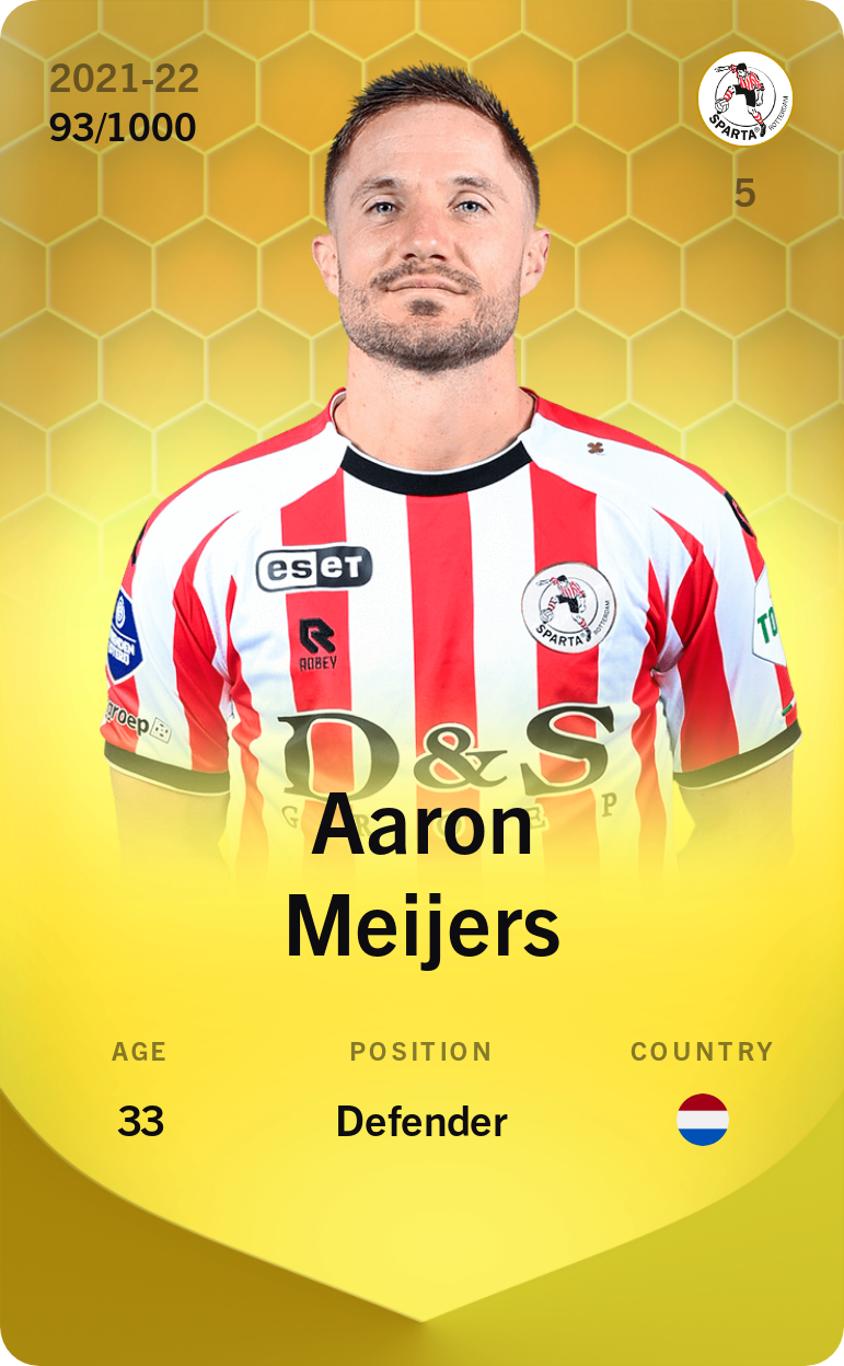 Sorare - Sorare Official - Aaron Meijers 2021-22 • Limited 93/1000 - NFT # 89336291819764071711134757780823278010122653698621270764736905400235453722395