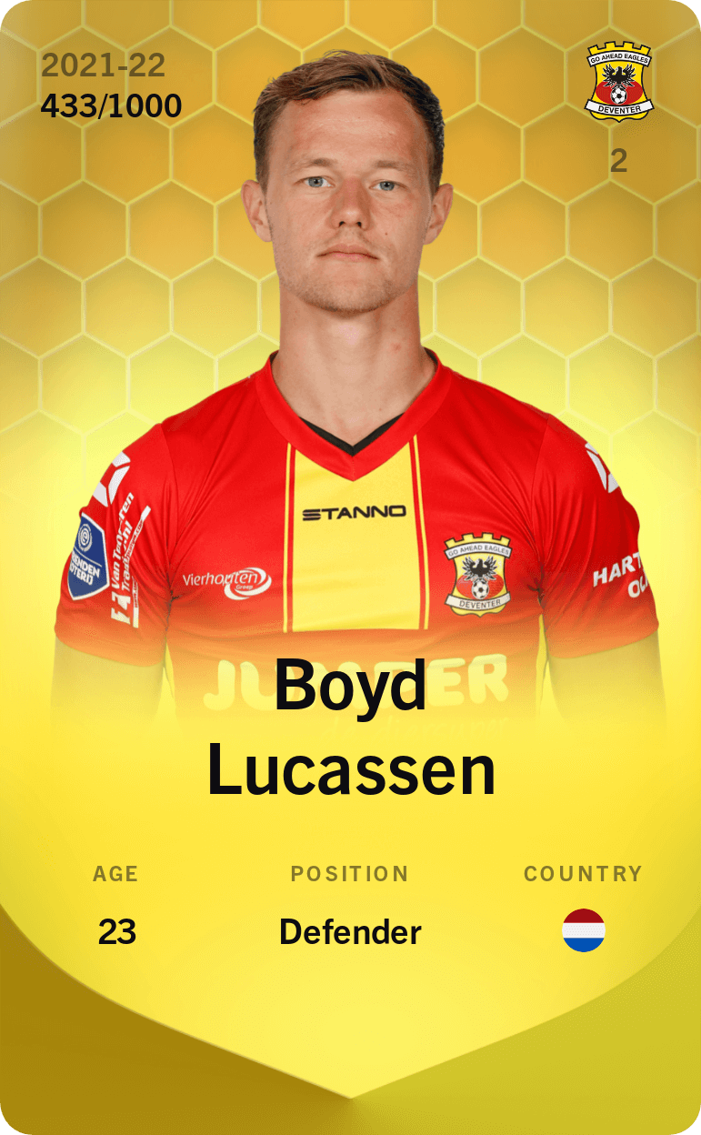 Boyd Lucassen 2021-22 • Limited 433/1000