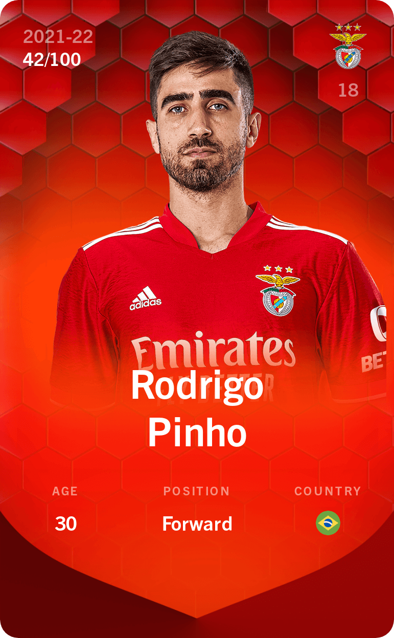 Rodrigo Pinho