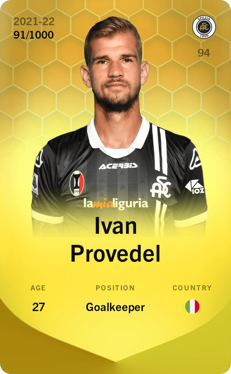 Ivan Provedel