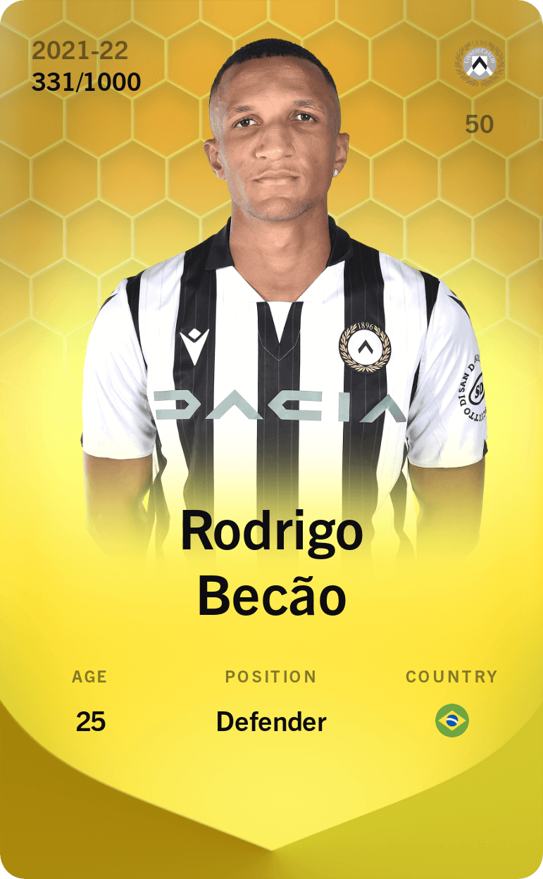 Rodrigo Becão 2021-22 • Limited 331/1000