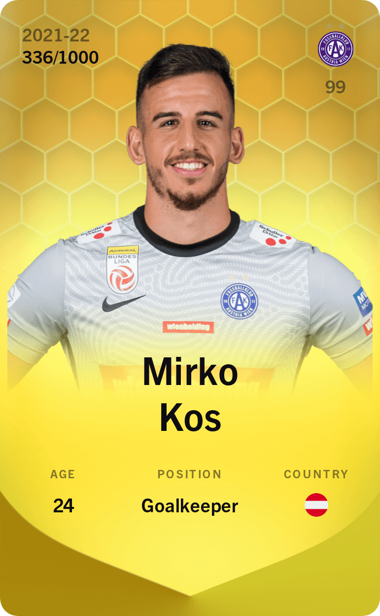 Mirko Kos 2021-22 • Limited 336/1000