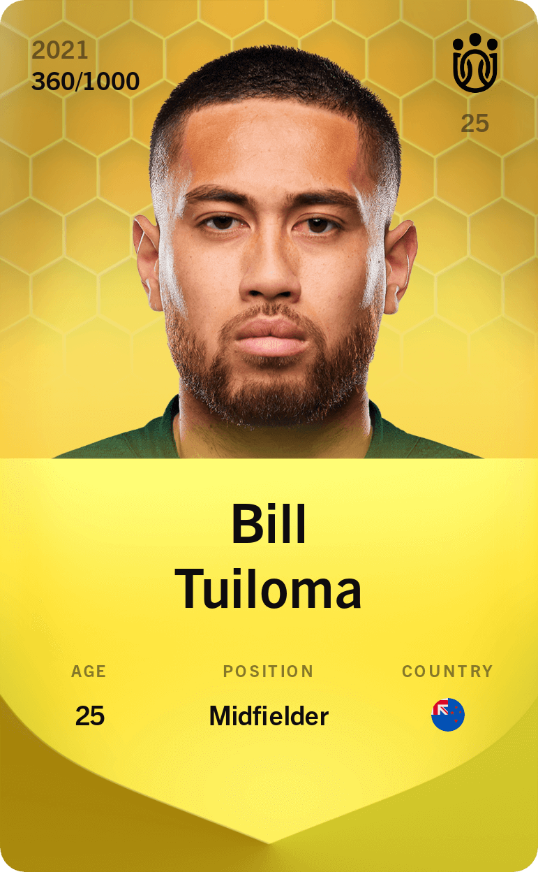 Bill Tuiloma 2021-22 • Limited 360/1000
