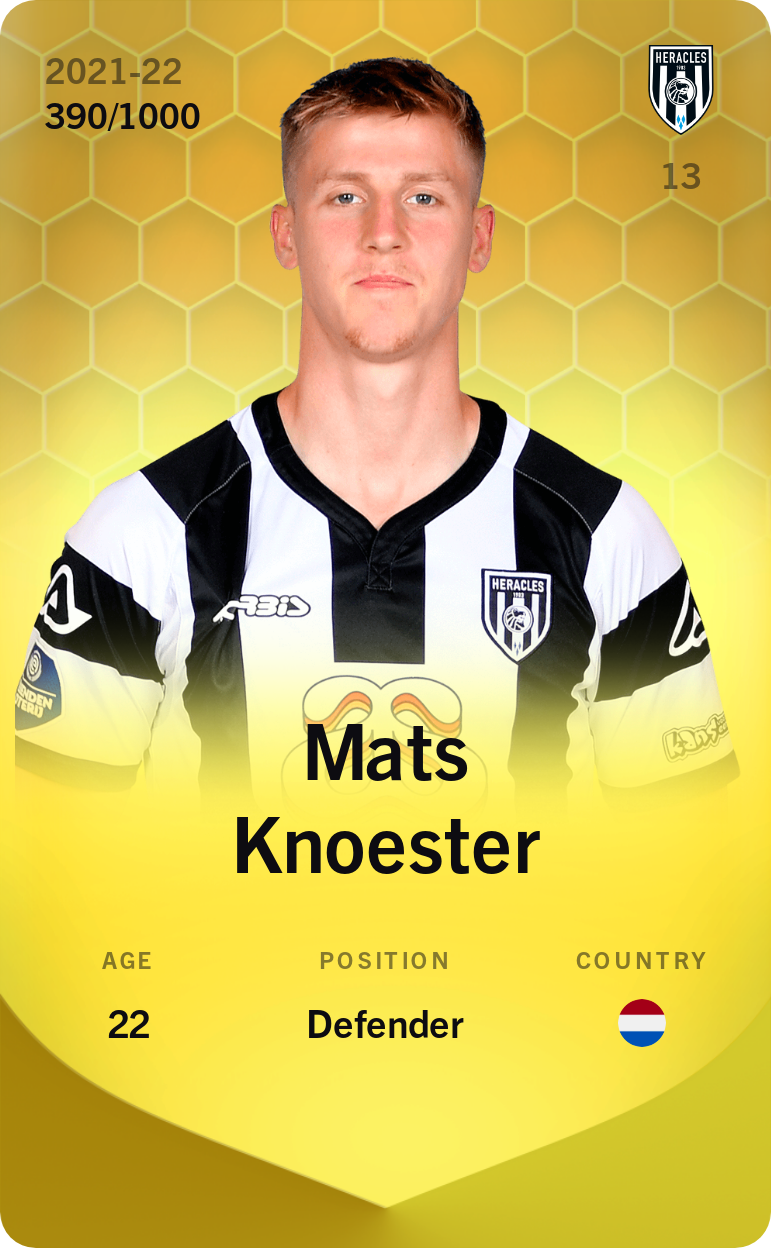 Sorare - Sorare Official - Mats Knoester 2021-22 • Limited 390/1000 - NFT # 40082560620348360870072337456294428613317172671284210415408397484464725532150