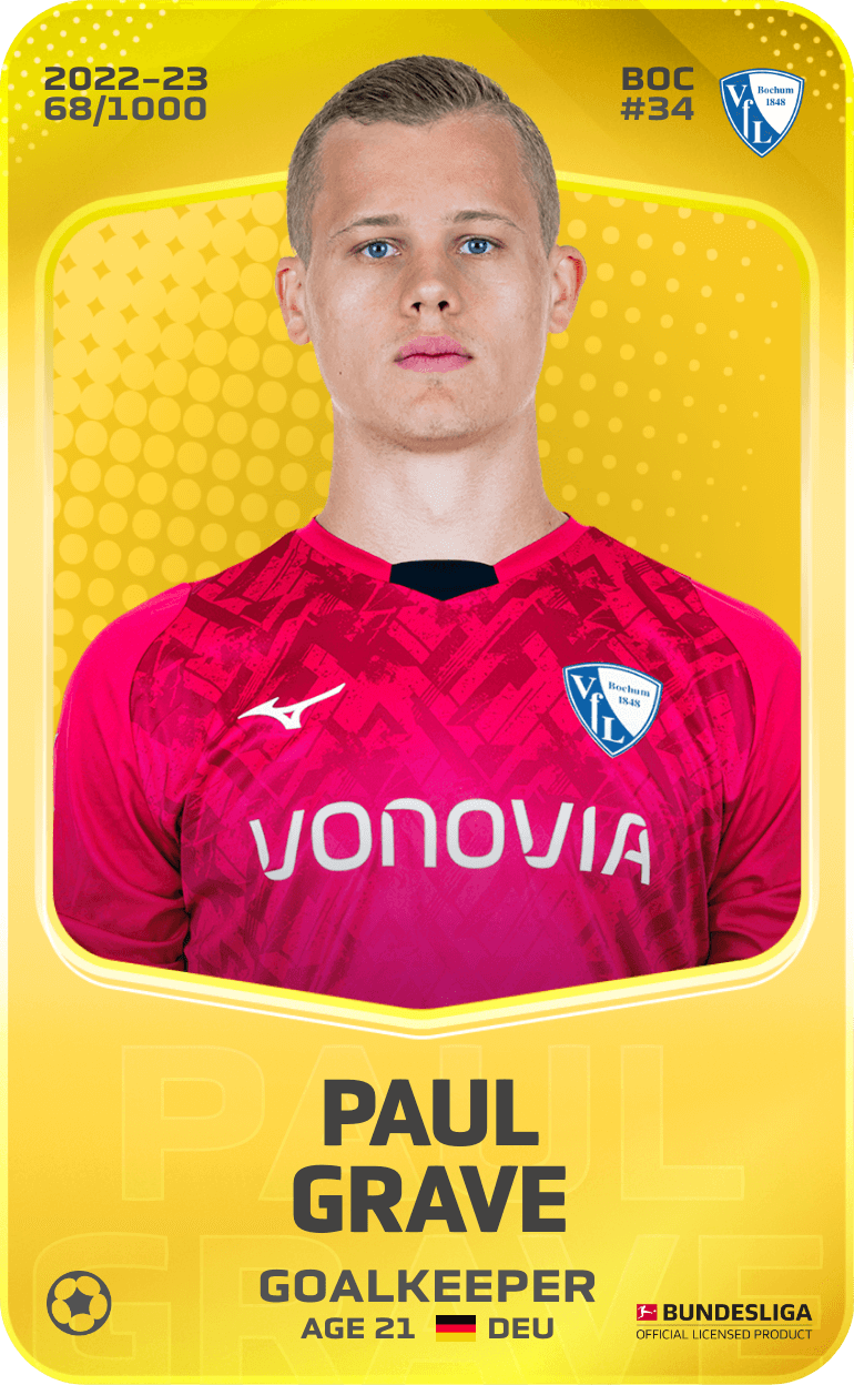 Paul Grave 2022-23 • Limited 68/1000