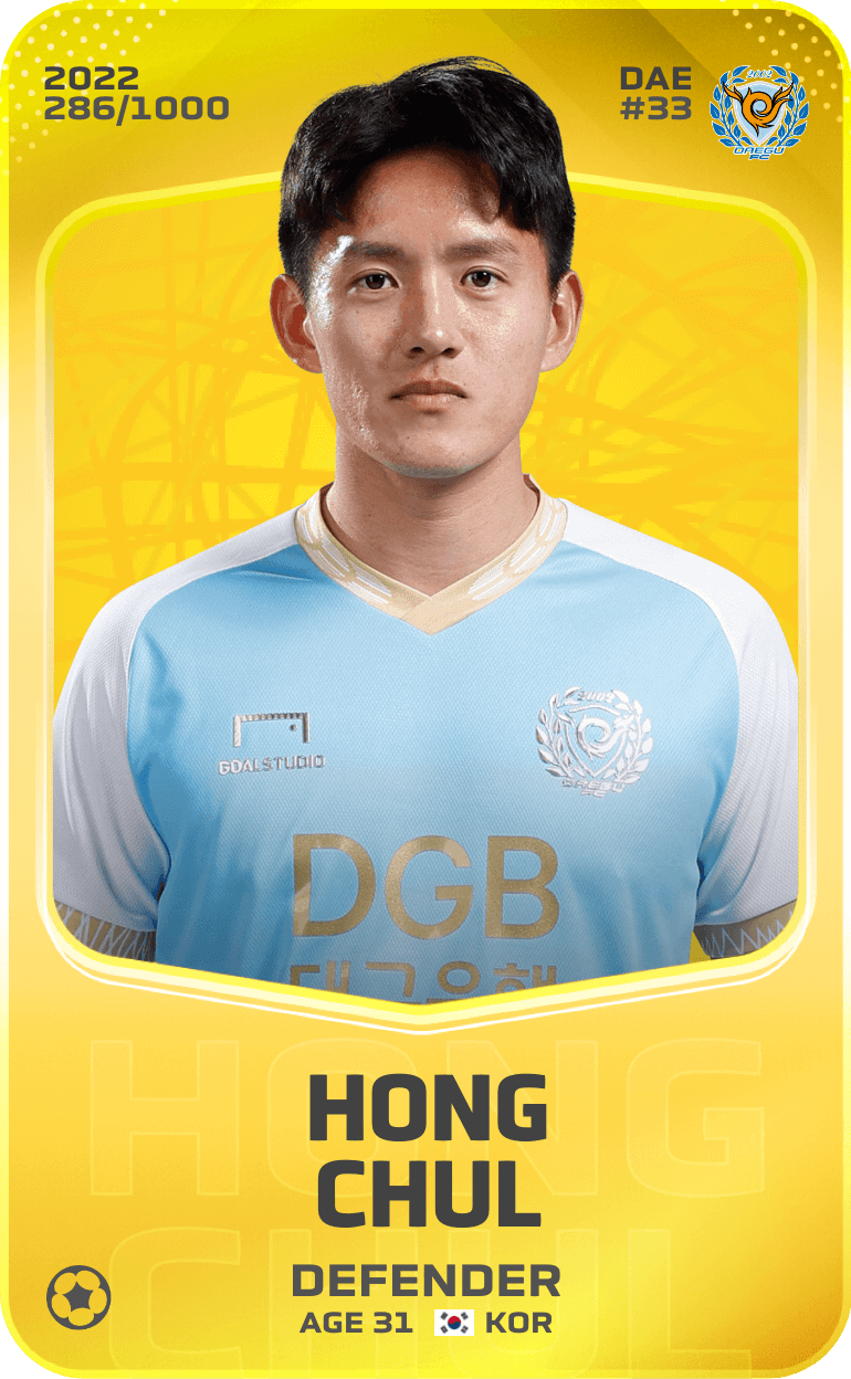 Hong Chul 2022-23 • Limited 286/1000