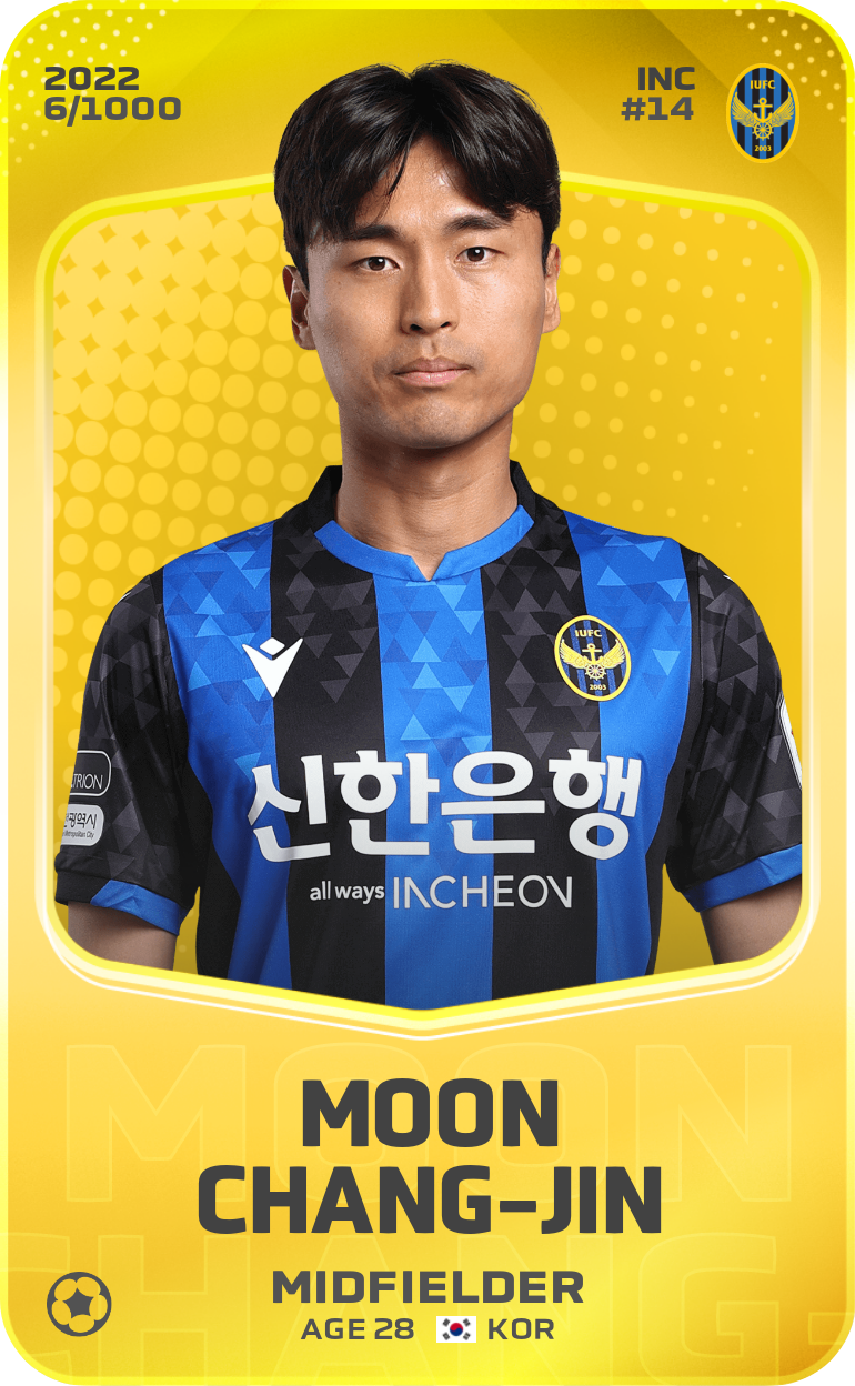 Sorare - Sorare Official - Moon Chang-Jin 2022-23 • Limited 6/1000 - NFT # 8196853977641477958155605800205087309559161503234450305235380814674439425639