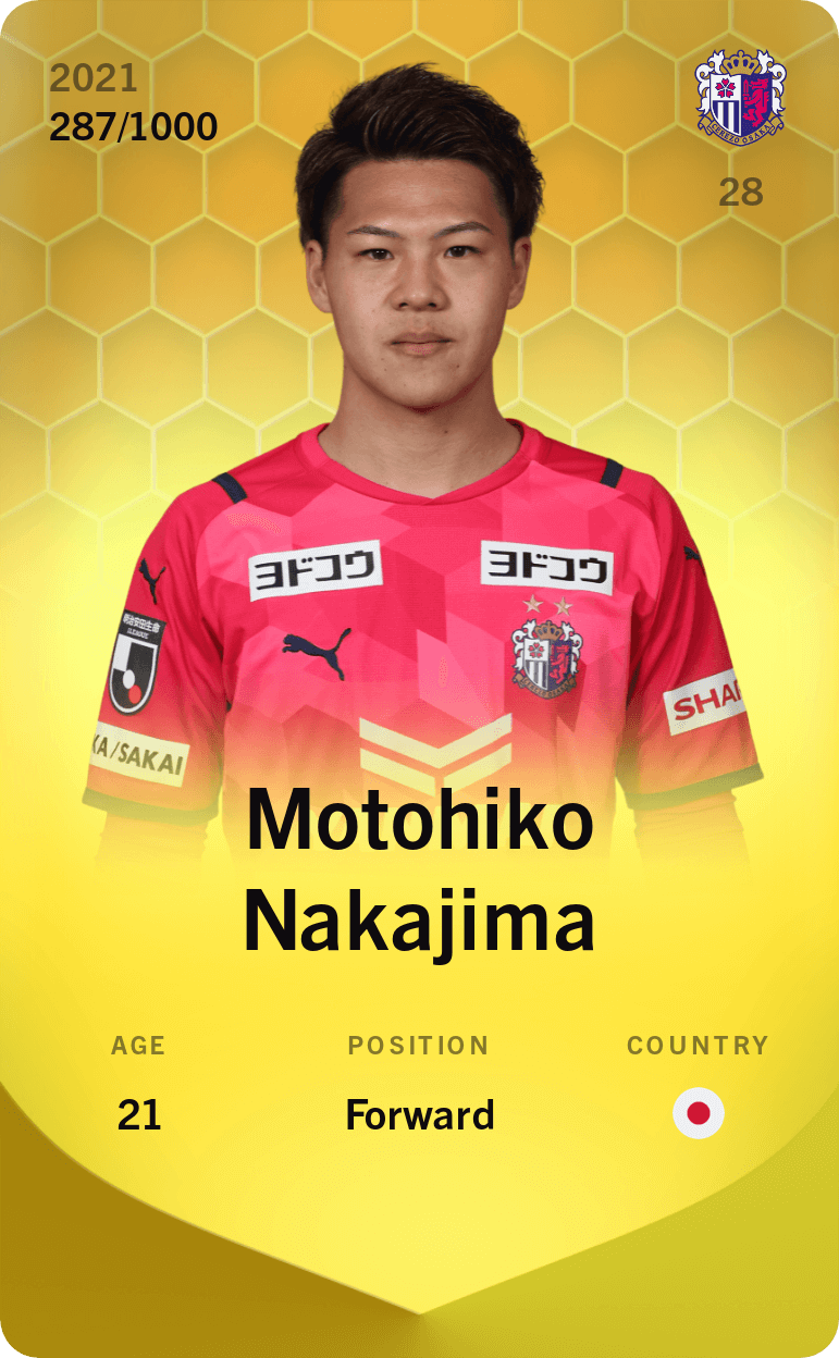 Motohiko Nakajima 2021-22 • Limited 287/1000