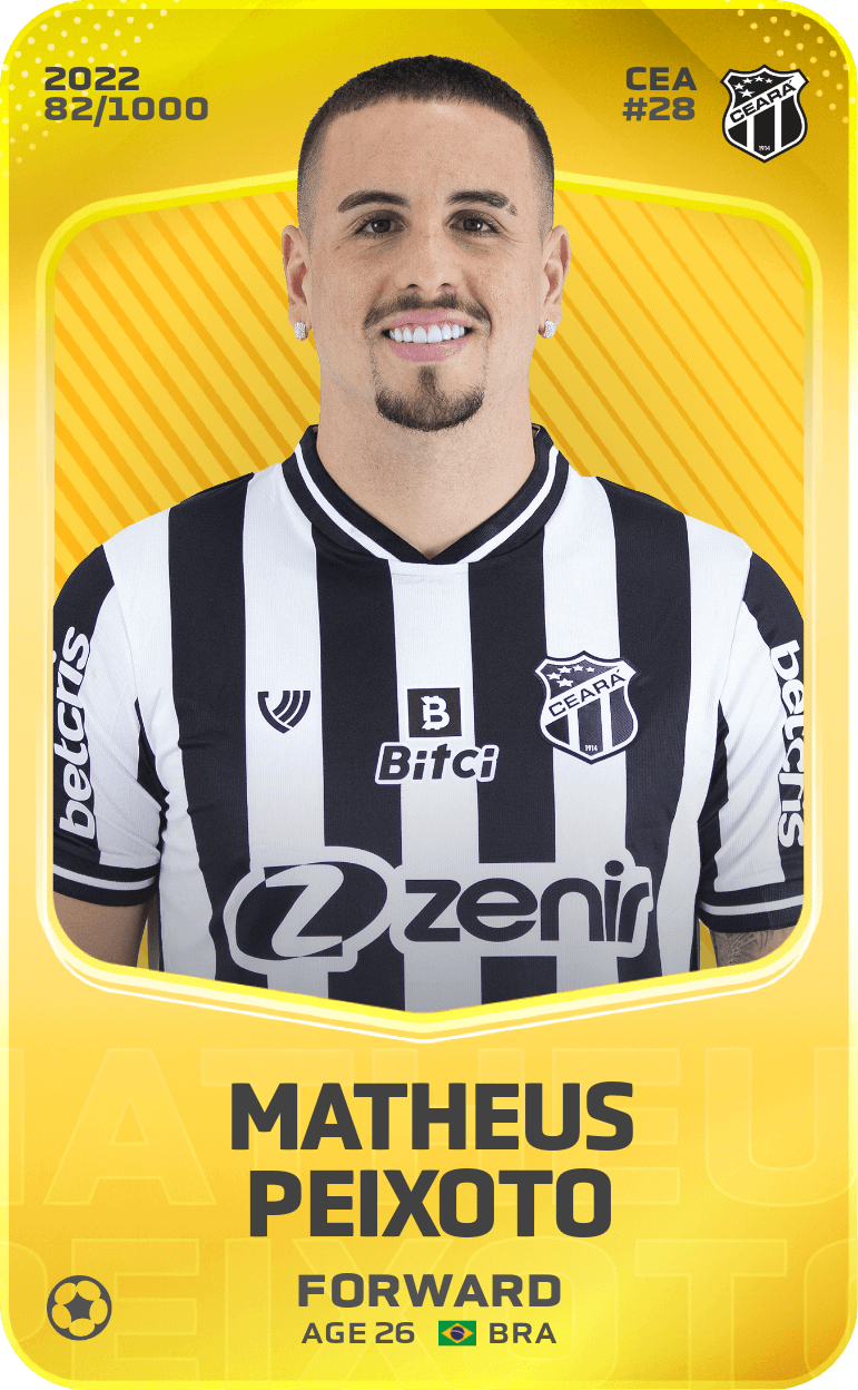 Matheus Peixoto 2022-23 • Limited 82/1000