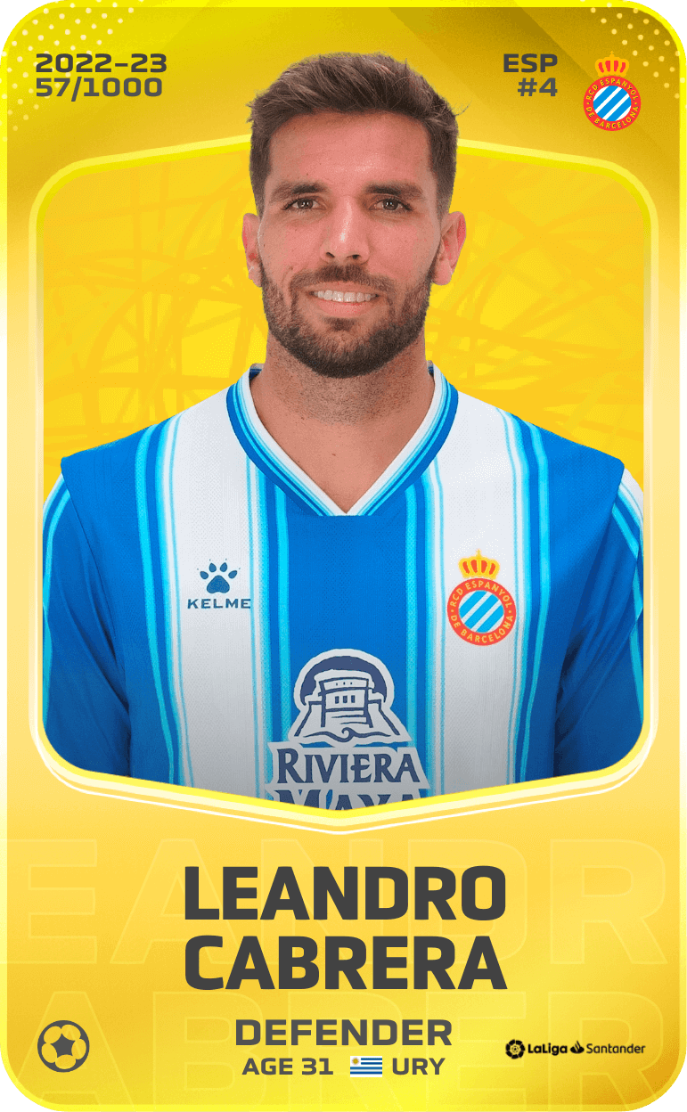 Leandro Cabrera 2022-23 • Limited 57/1000