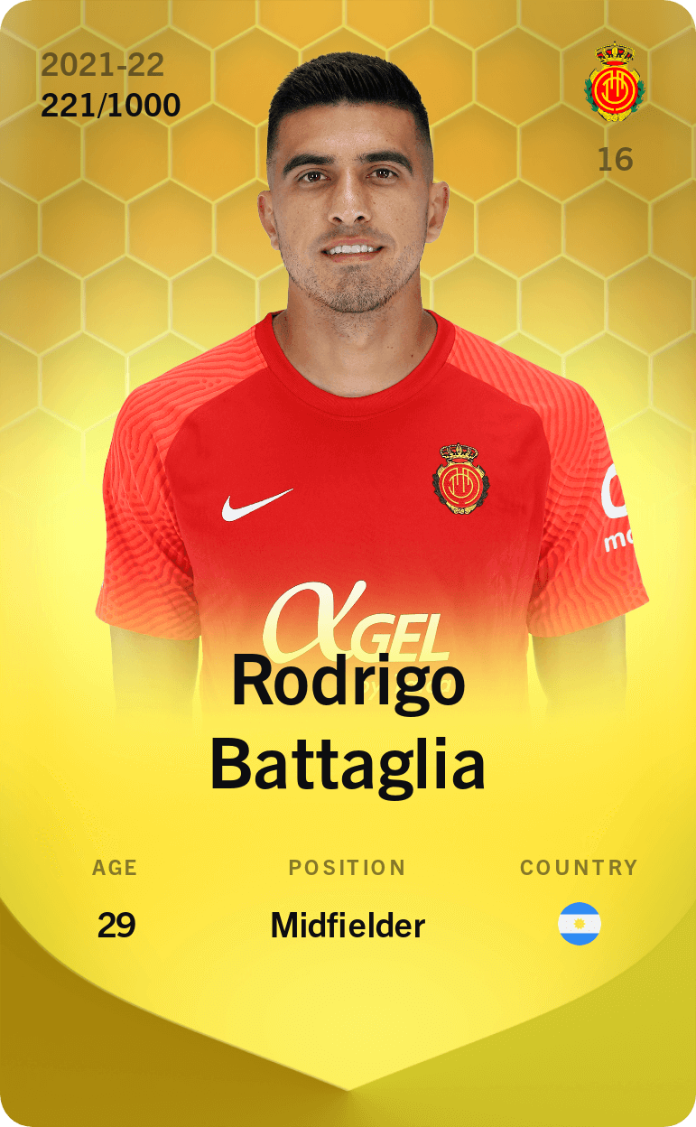 Rodrigo Battaglia 2021-22 • Limited 221/1000