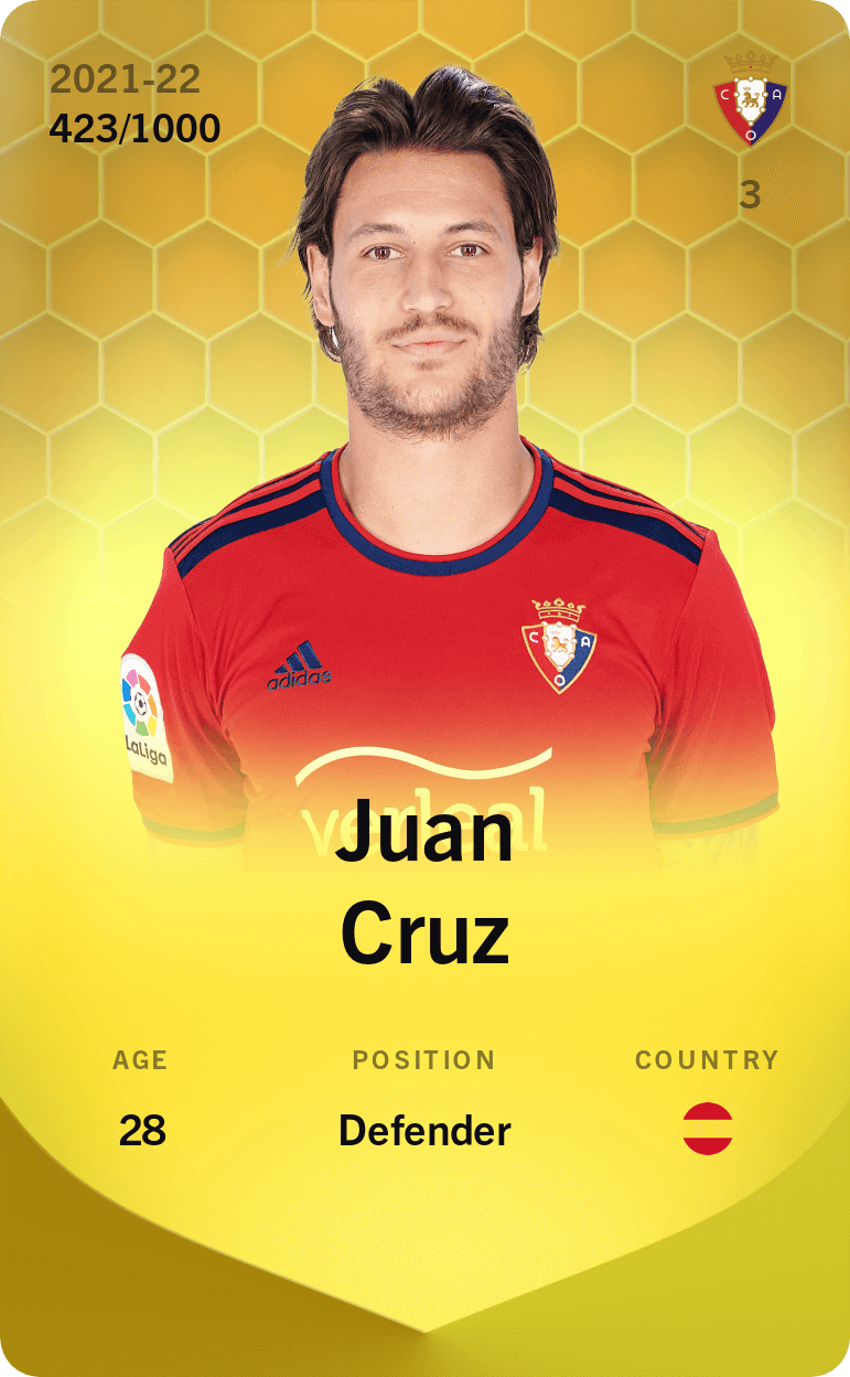Juan Cruz 2021-22 • Limited 423/1000