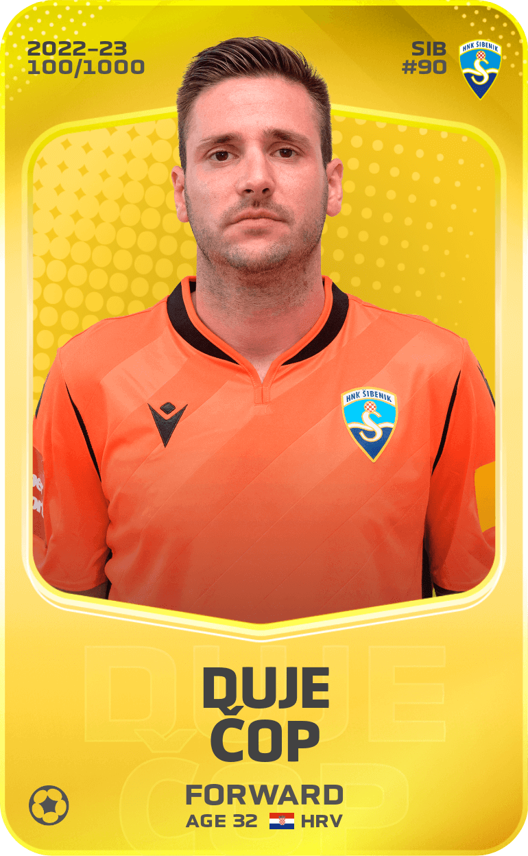 Duje Čop 2022-23 • Limited 100/1000