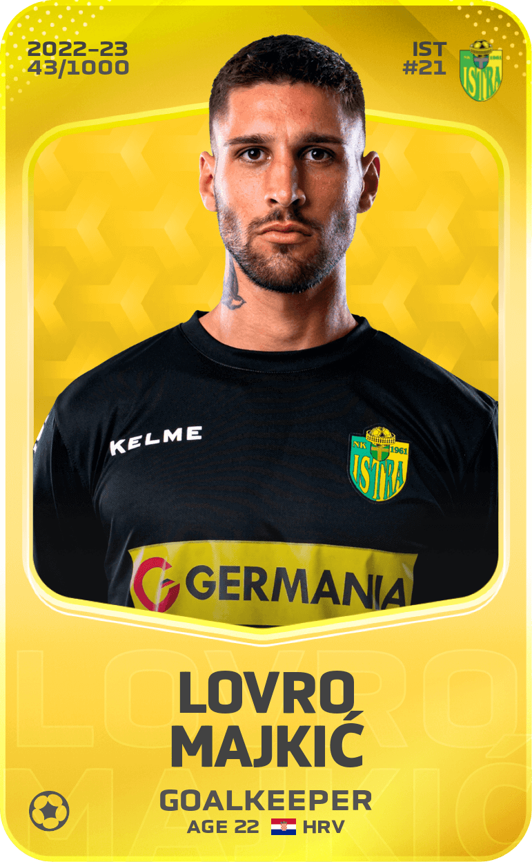 Lovro Majkić 2022-23 • Limited 43/1000