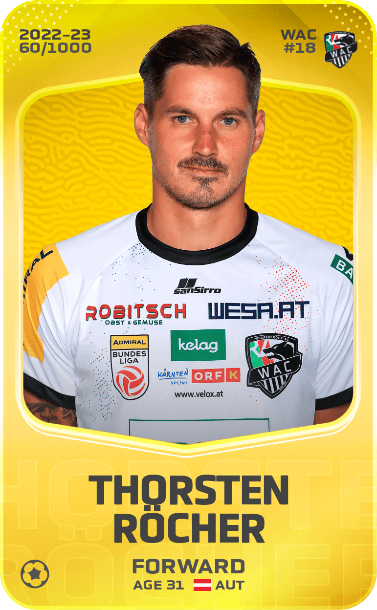 Thorsten Röcher 2022-23 • Limited 60/1000