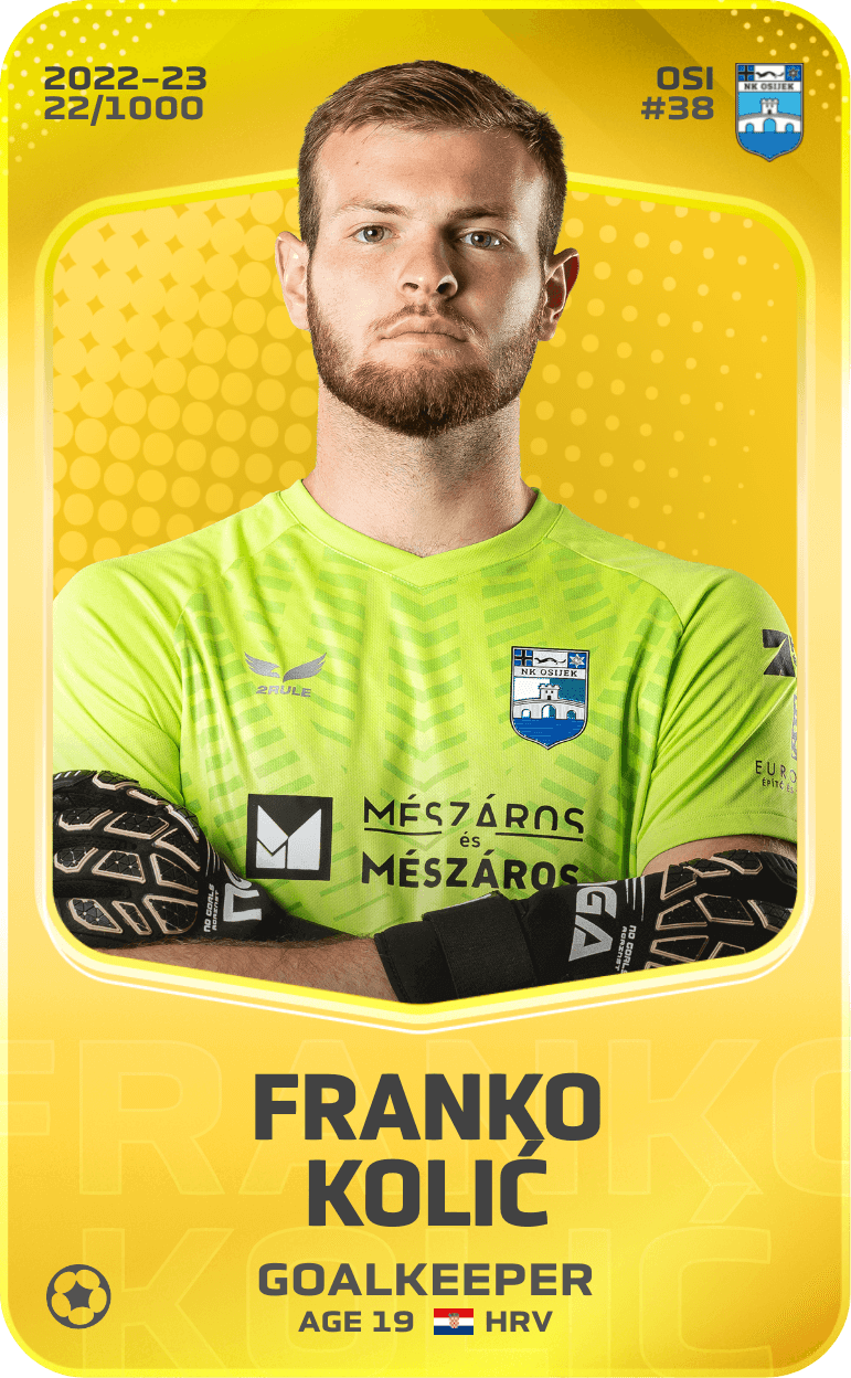 Franko Kolić 2022-23 • Limited 22/1000