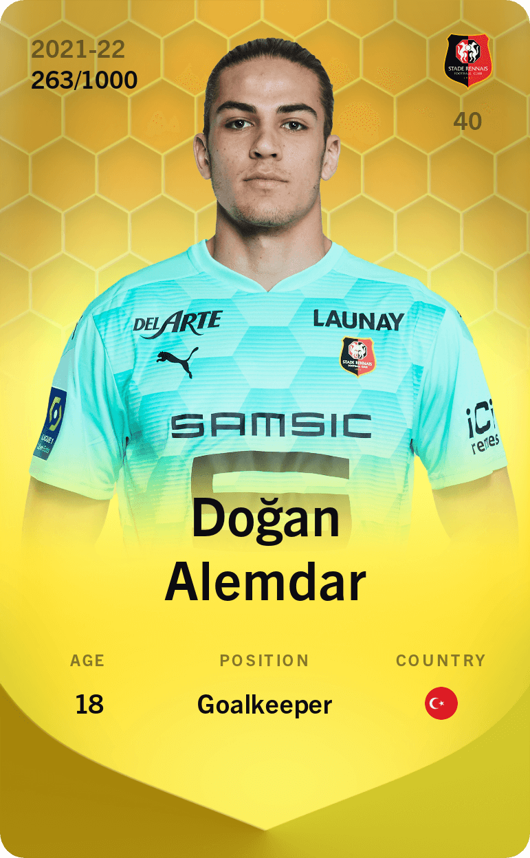 Doğan Alemdar 2021-22 • Limited 263/1000