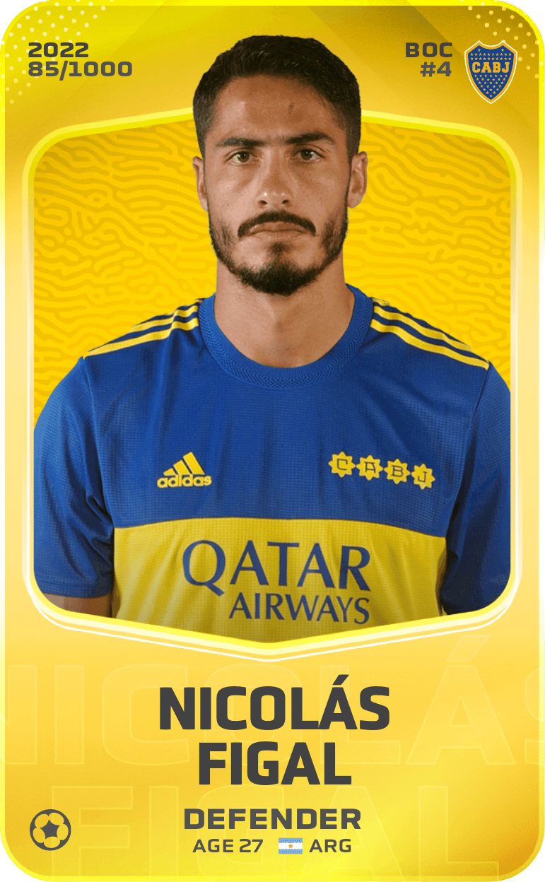 Nicolás Figal 2022-23 • Limited 85/1000