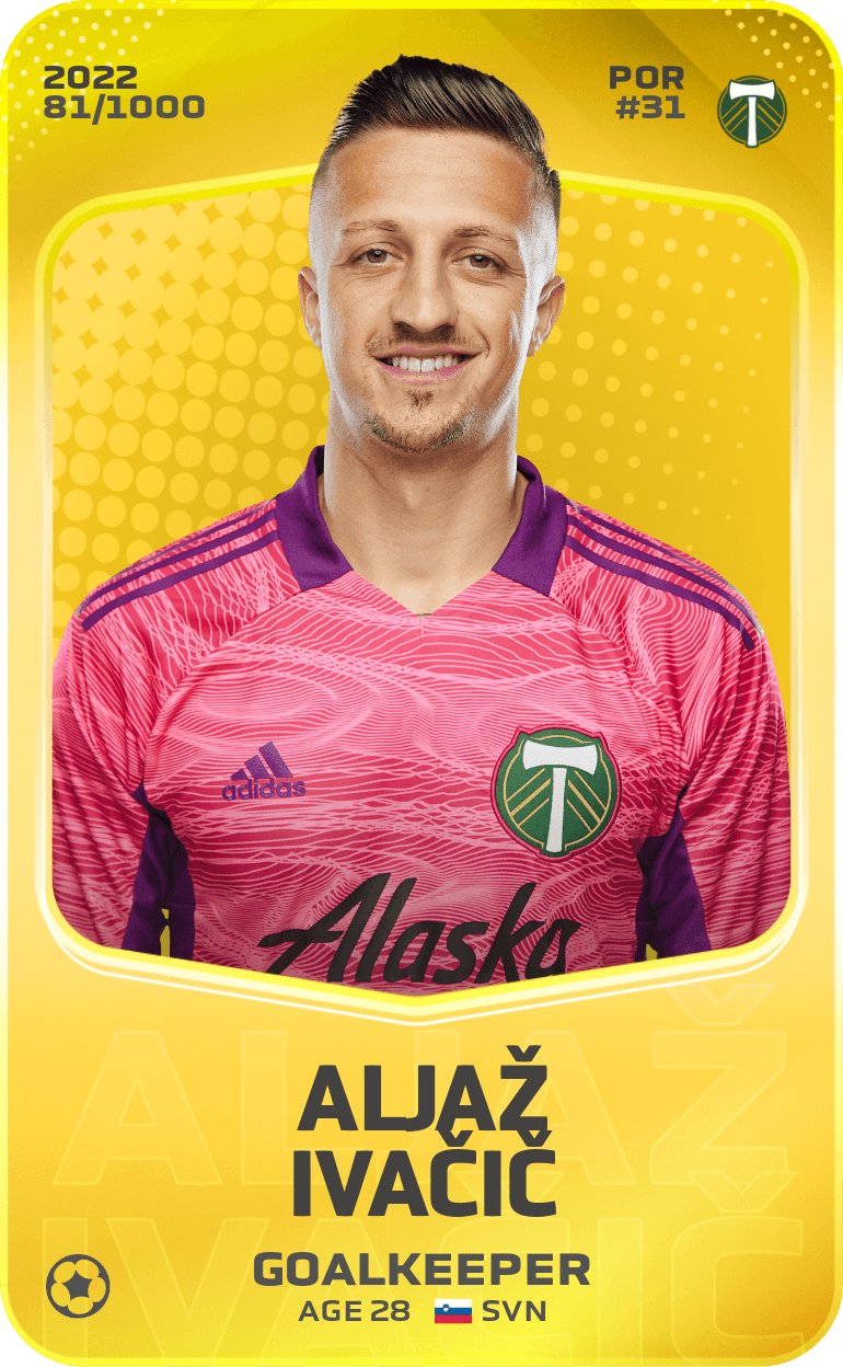 Aljaž Ivačič 2022-23 • Limited 81/1000