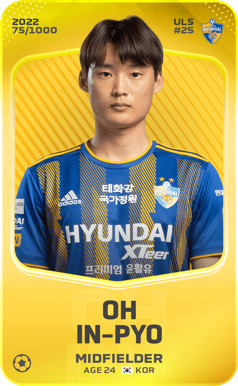 Oh In-Pyo 2022-23 • Limited 75/1000