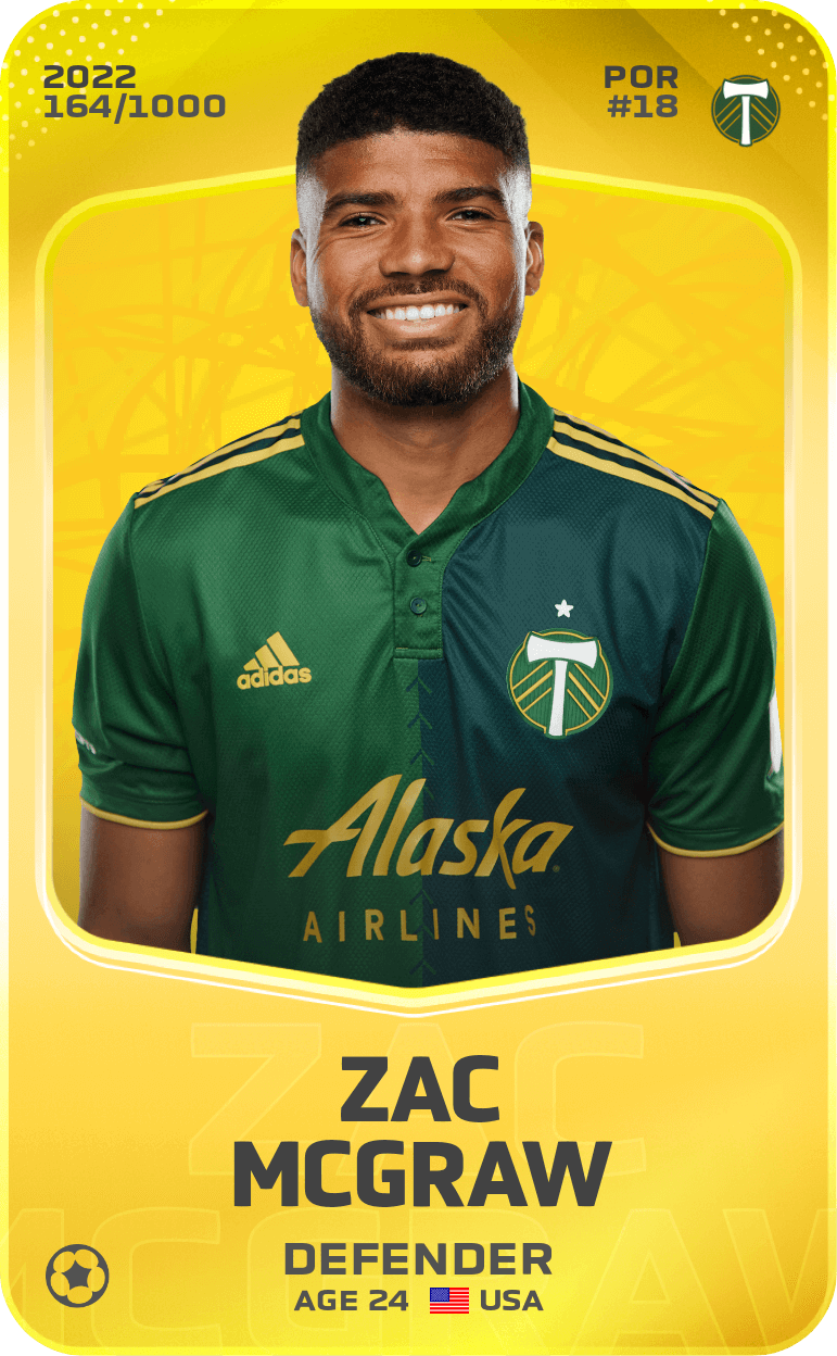 Zac McGraw 2022-23 • Limited 164/1000