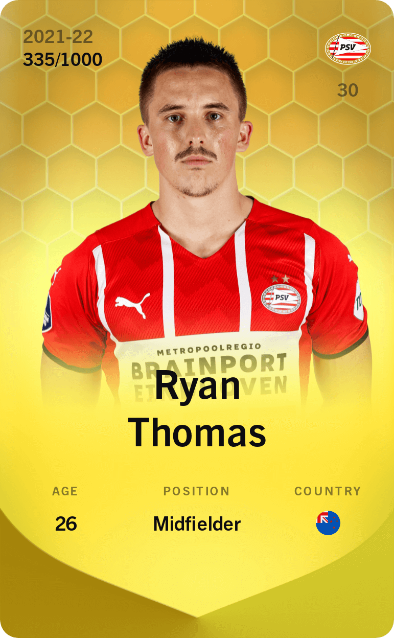 Ryan Thomas 2021-22 • Limited 335/1000