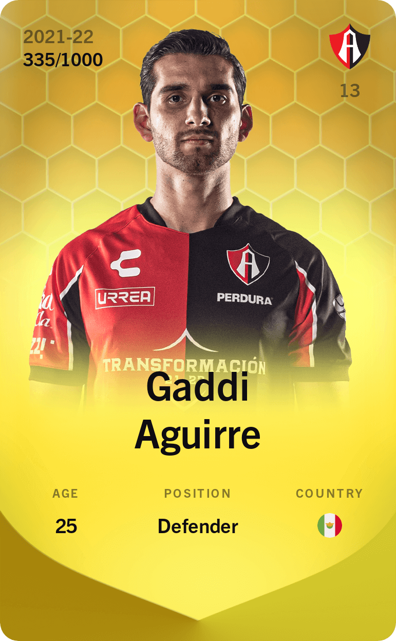 Gaddi Aguirre 2021-22 • Limited 335/1000
