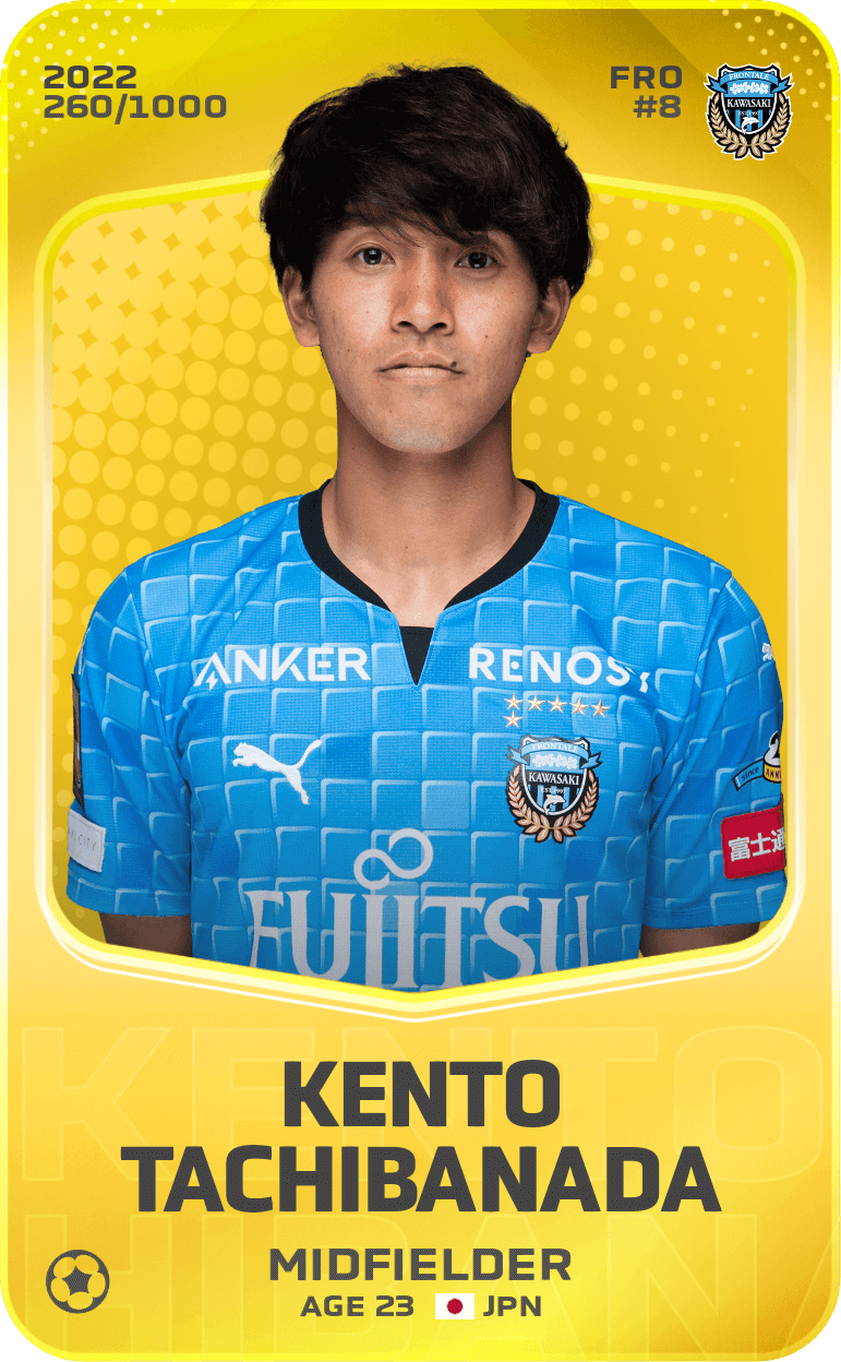 Kento Tachibanada 2022-23 • Limited 260/1000