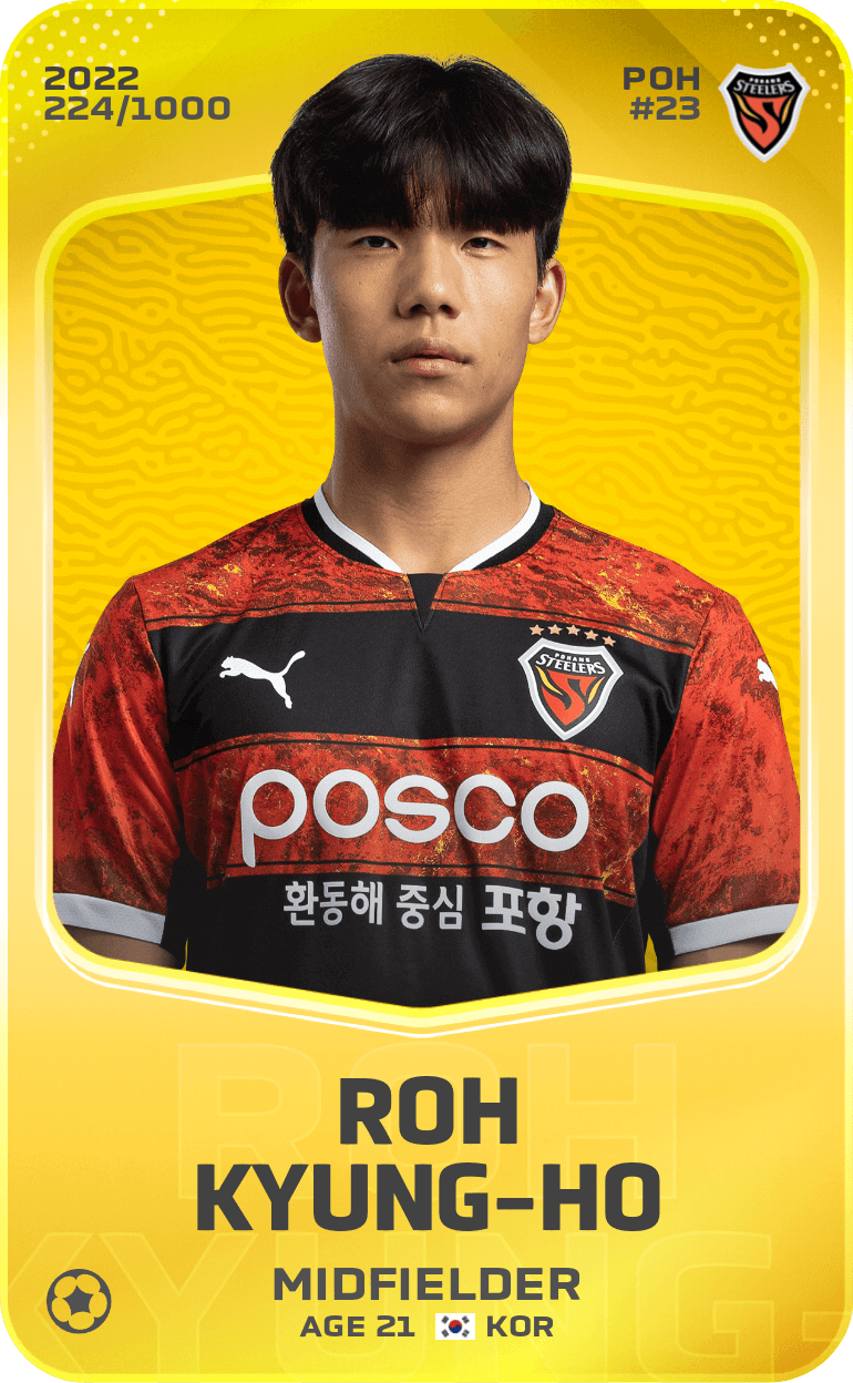 Roh Kyung-Ho 2022-23 • Limited 224/1000