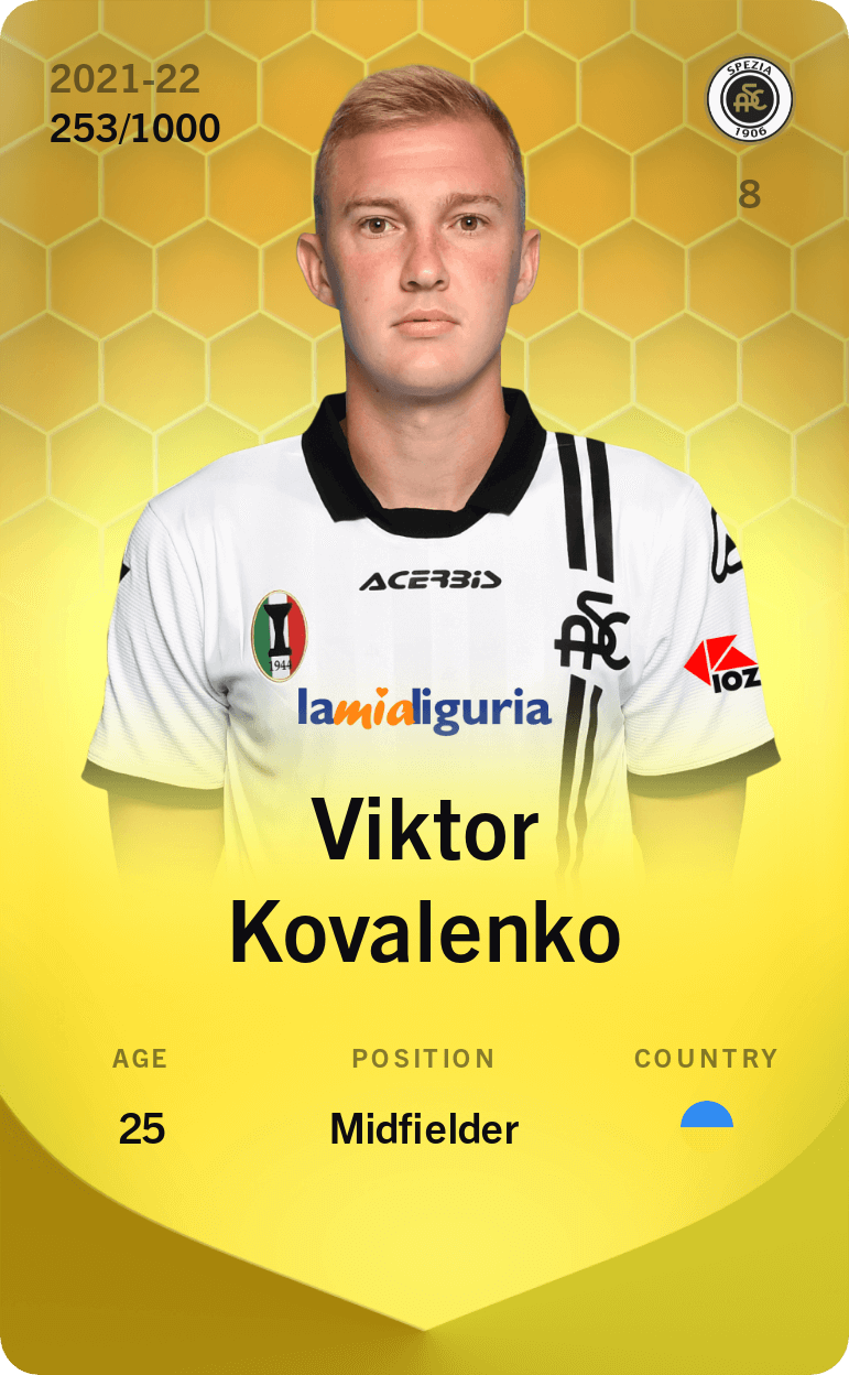 Viktor Kovalenko 2021-22 • Limited 253/1000