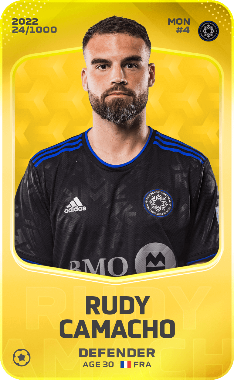 Rudy Camacho 2022-23 • Limited 24/1000
