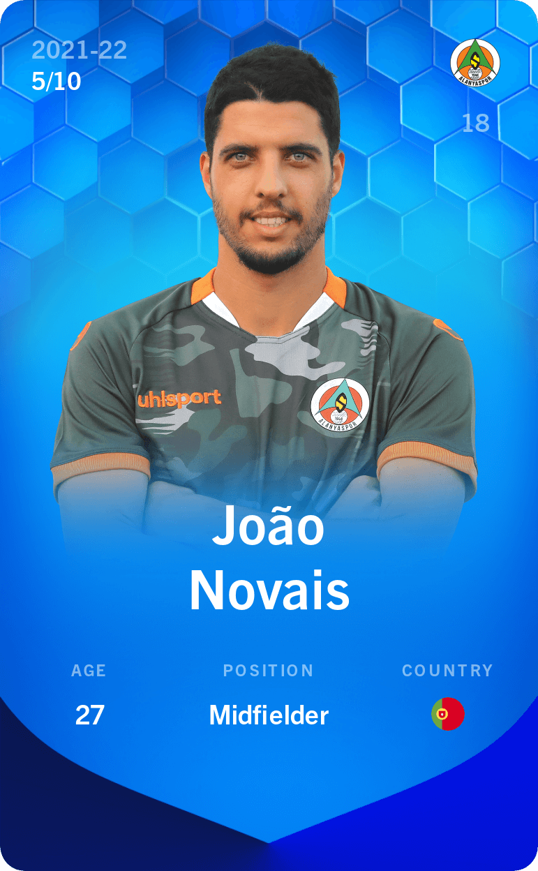 João Novais