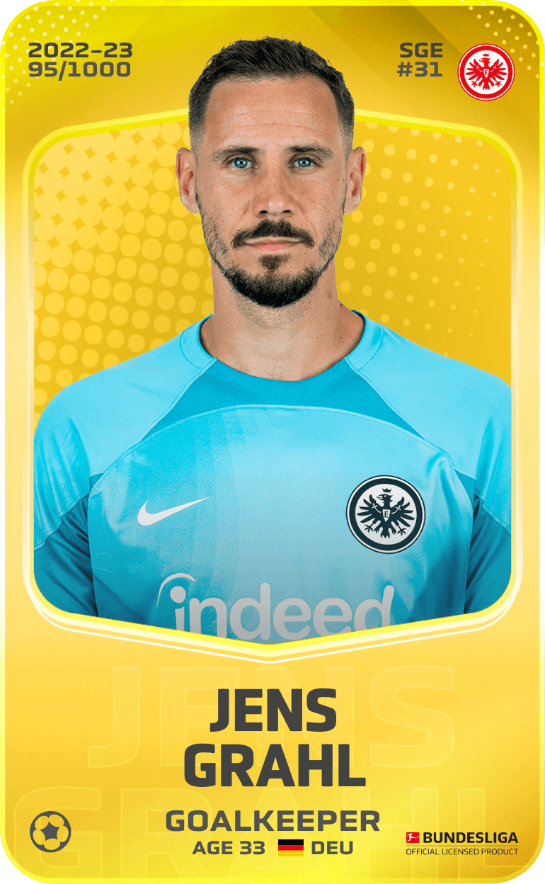 Jens Grahl 2022-23 • Limited 95/1000